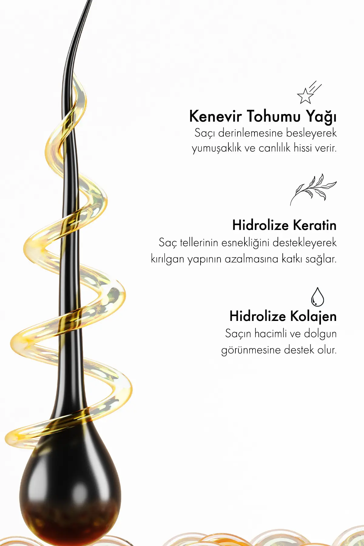 Green Label Kenevir Yağı, Hidrolize Keratin Ve Kolajen Ile Formüle Edilen Durulamasız Serum 100 ml