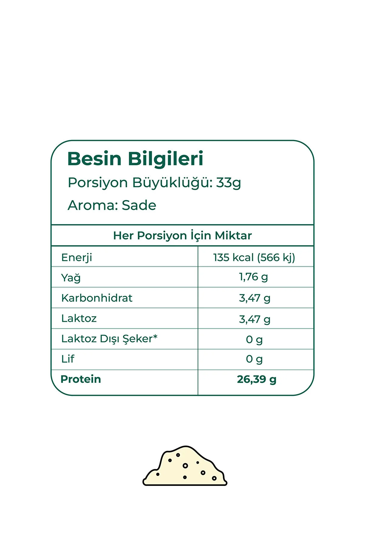yeşilmarka Whey Protein Tozu Saf / Aromasız 1540 GR