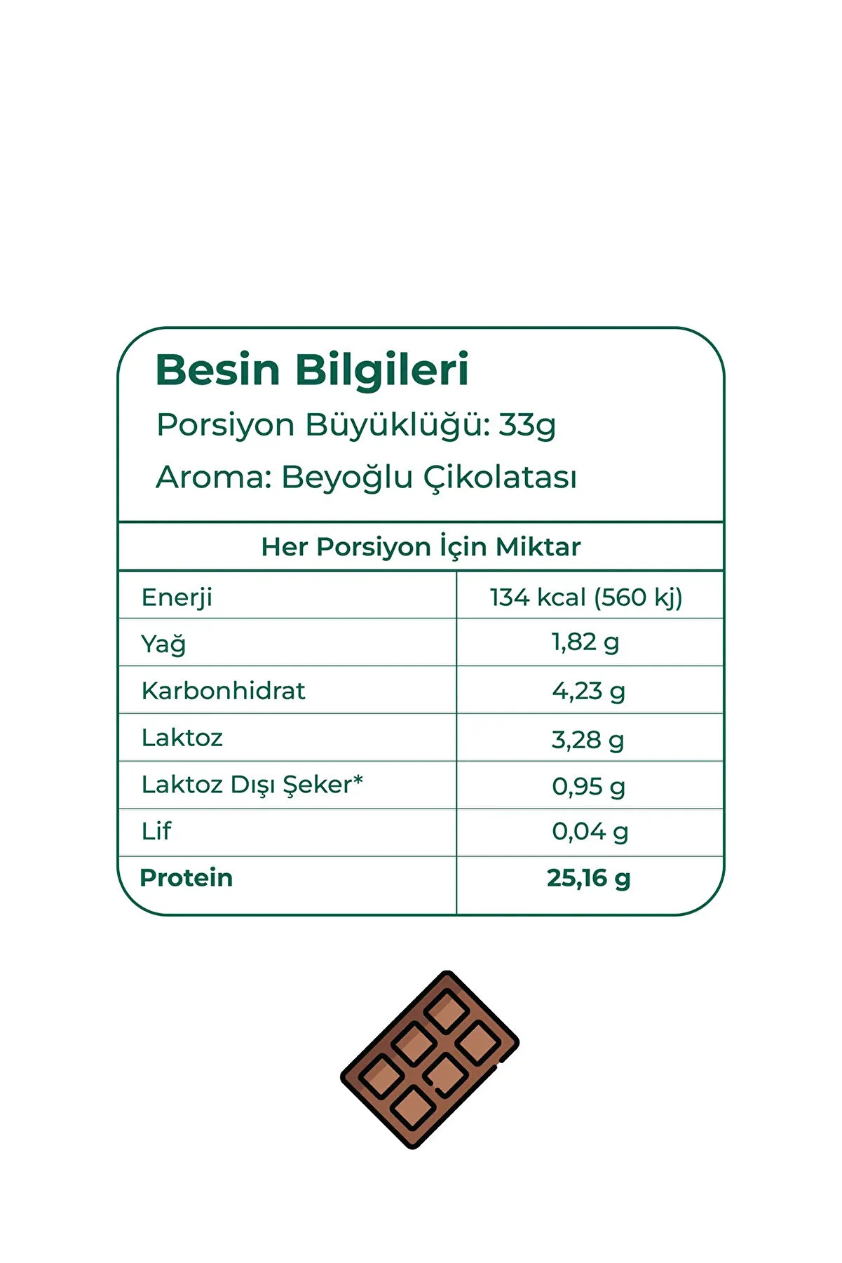 yeşilmarka Whey Protein Tozu – Beyoğlu Çikolatası 1540 Gr