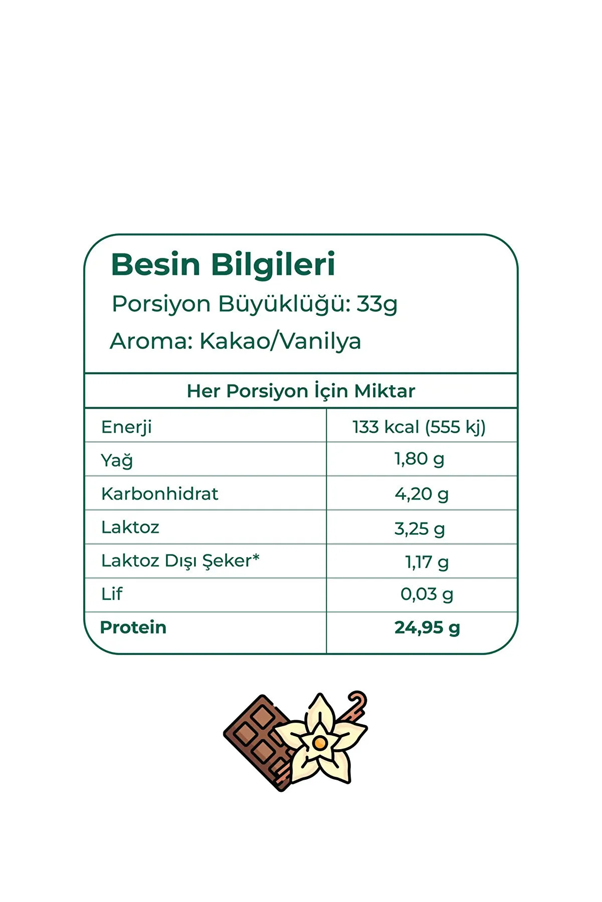 yeşilmarka Whey Protein Tozu Cikolata / Vanilya 1540 gr