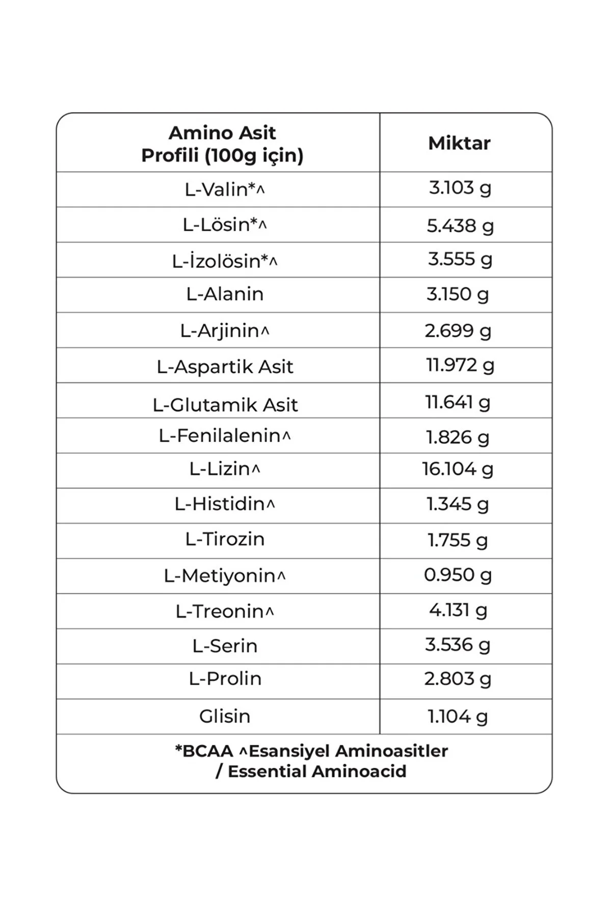 yeşilmarka Whey Protein Tozu Cikolata / Vanilya 1540 gr