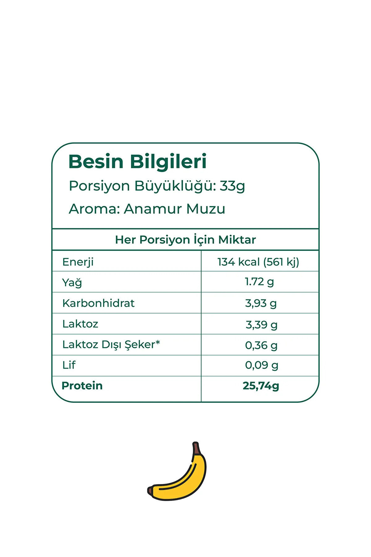 yeşilmarka Whey Protein Tozu– Anamur Muzu 1540g- Sadece %80 Protein Içeren Whey Protein Içerir