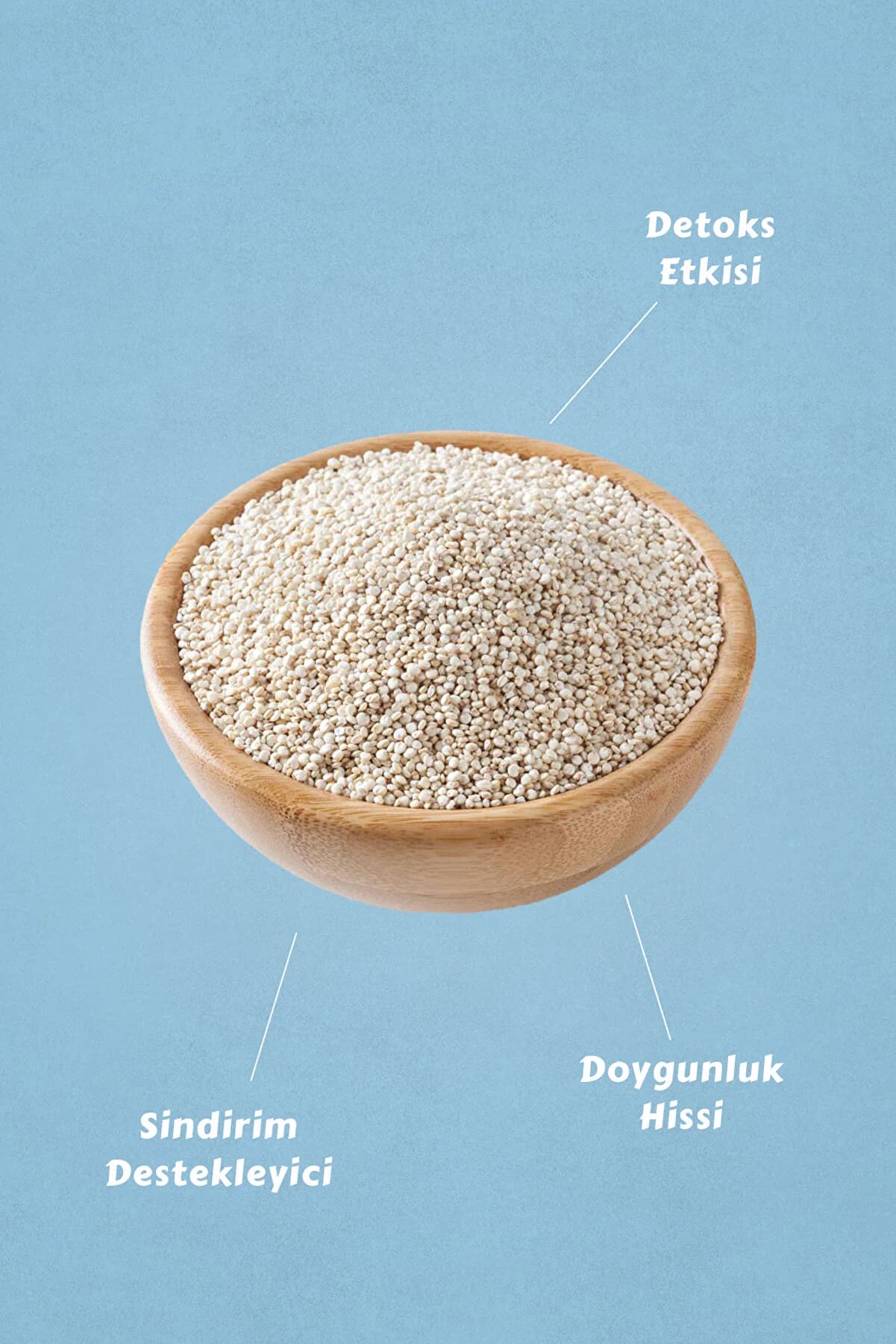 Mecitefendi Kinoa Form Çayı